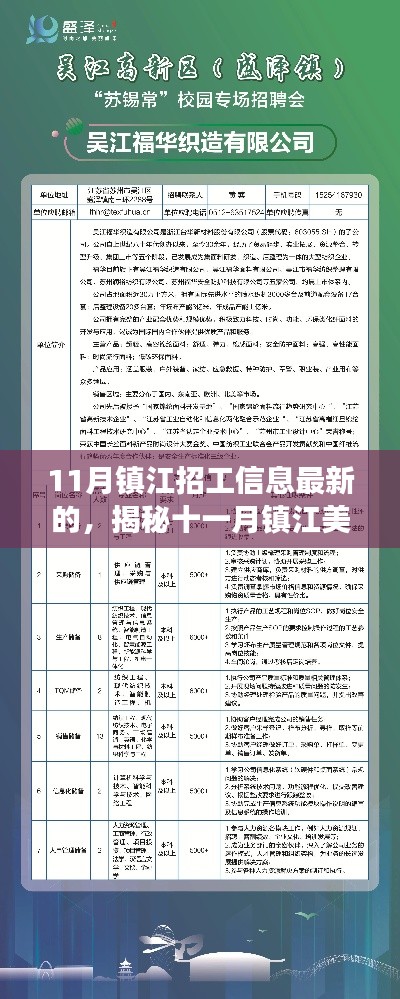 揭秘十一月镇江美景背后的工作机会,一场寻找内心平静的旅程启动招募活动!