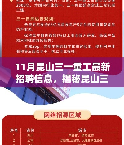 揭秘昆山三一重工最新招聘动态,行业领军者的崛起之路与最新招聘信息解析