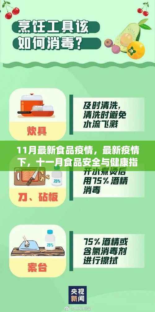 11月最新食品疫情下的健康指南,守护你的食品安全与健康