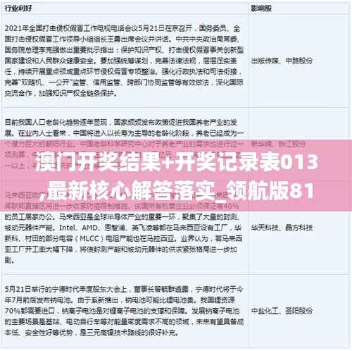 澳门开奖结果+开奖记录表013,最新核心解答落实_领航版81.969-2