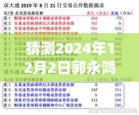 独家揭秘，郭永鸿引领科技革新，2024年最新高科技产品震撼发布——郭永鸿最新消息揭秘日（附独家报道）