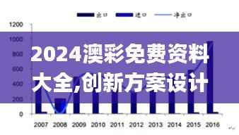 2024澳彩免费资料大全,创新方案设计_战略版50.224-5
