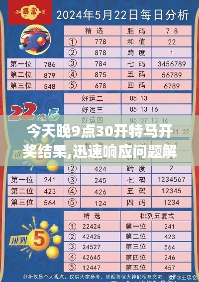 今天晚9点30开特马开奖结果,迅速响应问题解决_网页版58.483-1