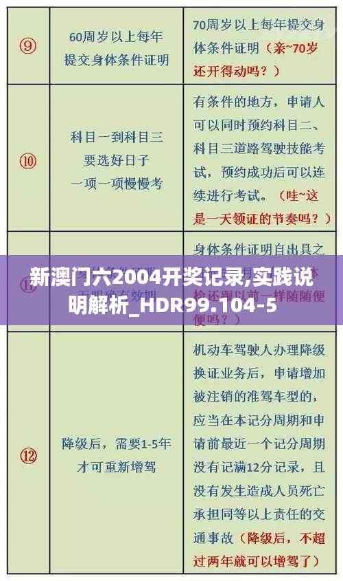 新澳门六2004开奖记录,实践说明解析_HDR99.104-5