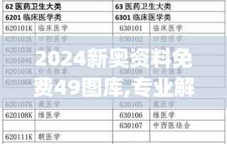 2024新奥资料免费49图库,专业解答执行_专业版79.739-5