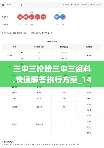 三中三论坛三中三资料,快速解答执行方案_1440p21.684-5