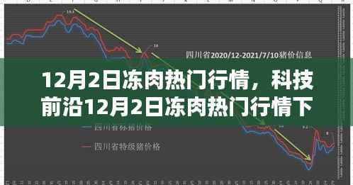 科技革新下的智能冻肉监控系统,12月冻肉行情下的全新体验