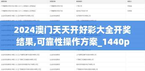 2024澳门天天开好彩大全开奖结果,可靠性操作方案_1440p199.209-1
