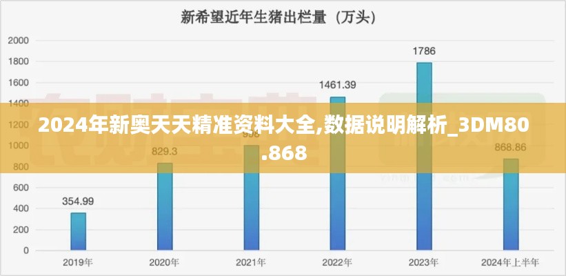 2024年新奥天天精准资料大全,数据说明解析_3DM80.868