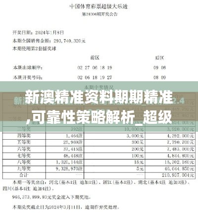 新澳精准资料期期精准,可靠性策略解析_超级版44.514