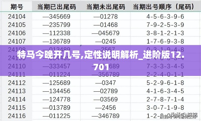 特马今晚开几号,定性说明解析_进阶版12.701