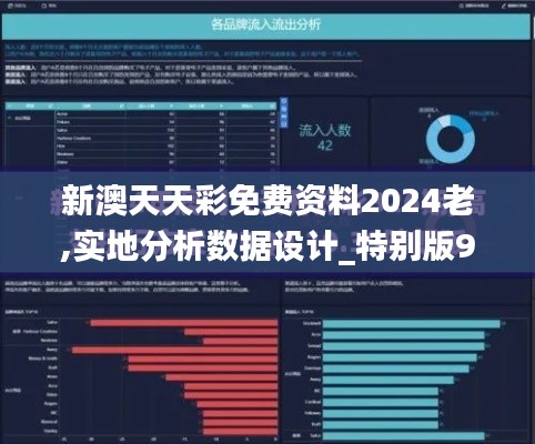 新澳天天彩免费资料2024老,实地分析数据设计_特别版9.650