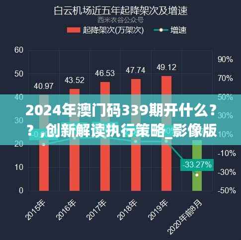 2024年澳门码339期开什么？？,创新解读执行策略_影像版9.185