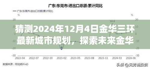 探索金华三环未来规划,揭秘最新蓝图,心灵之旅展望城市未来(2024年预测)