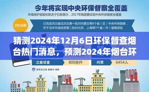 猜测2024年12月6日环保督查烟台热门消息,预测2024年烟台环保督查热点,绿色发展的未来展望