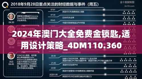 2024年澳门大全免费金锁匙,适用设计策略_4DM110.360