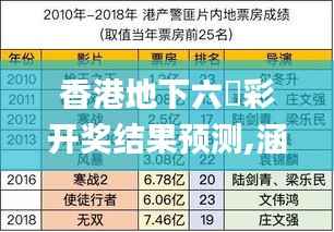 香港地下六仺彩开奖结果预测,涵盖了广泛的解释落实方法_QHD版2.854
