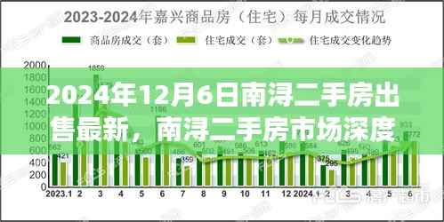南浔二手房市场深度解析,聚焦最新动态与房源出售信息(2024年12月6日)