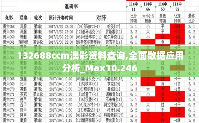 132688ccm澳彩资料查询,全面数据应用分析_Max10.246
