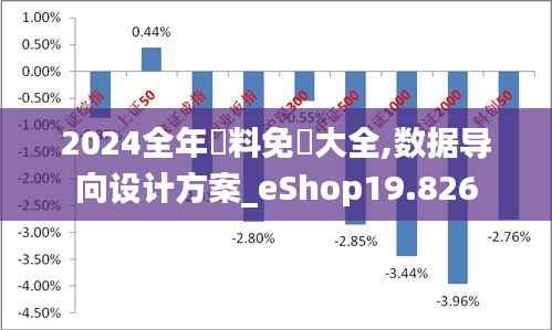 2024全年資料免費大全,数据导向设计方案_eShop19.826
