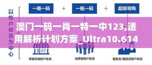 澳门一码一肖一特一中123,适用解析计划方案_Ultra10.614