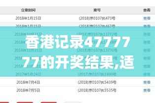 香港记录4777777的开奖结果,适用实施策略_3DM4.190