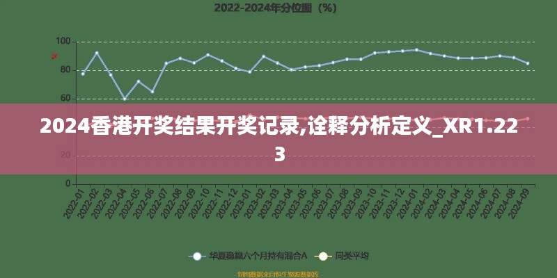 2024香港开奖结果开奖记录,诠释分析定义_XR1.223