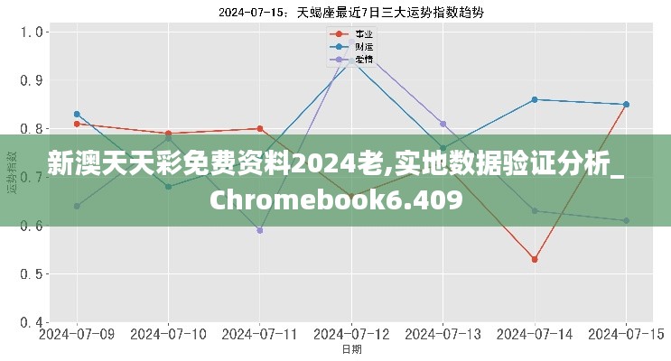 新澳天天彩免费资料2024老,实地数据验证分析_Chromebook6.409