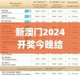 新澳门2024开奖今晚结果,实践策略设计_Superior9.695