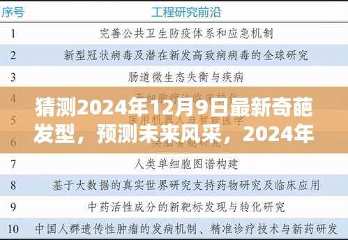 2024年12月9日奇葩发型潮流预测，风采兴起与影响