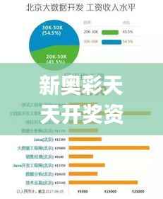 新奥彩天天开奖资料免费查询,数据设计驱动解析_Harmony4.865