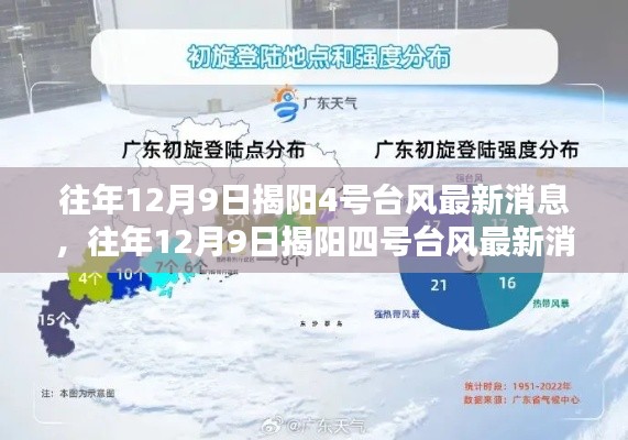 往年12月9日揭阳四号台风动态,多方观点分析及其影响揭秘
