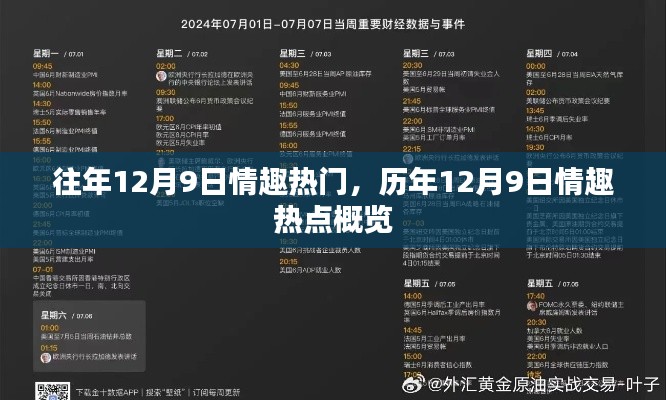 历年12月9日情趣热点回顾与概览