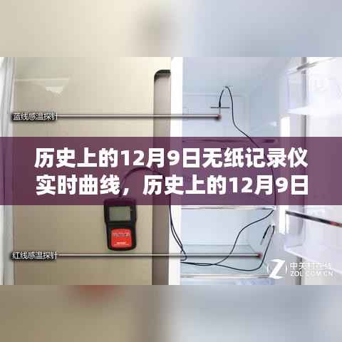 历史上的12月9日无纸记录仪实时曲线,深度解析与观点阐述