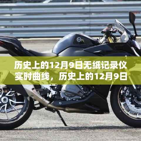 历史上的12月9日无纸记录仪实时曲线,深度解析与观点阐述