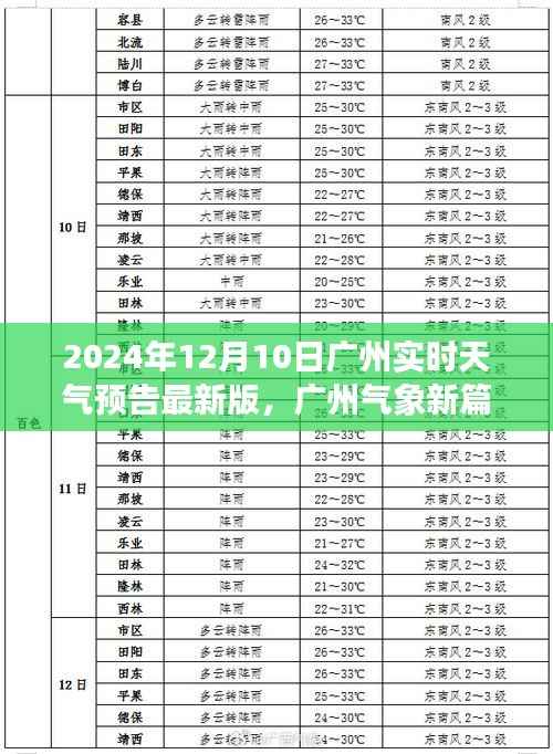 草草了事 第5页