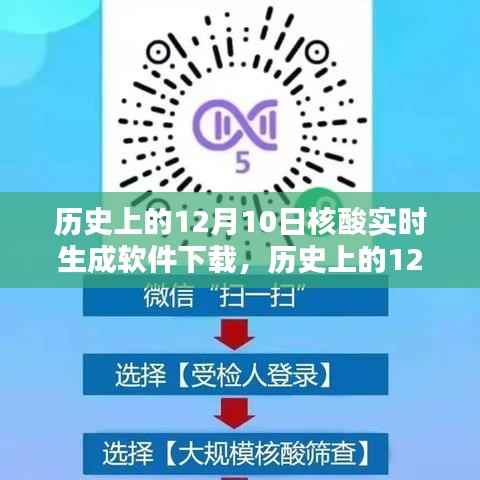 历史上的12月10日核酸实时生成软件下载深度解析与评测报告