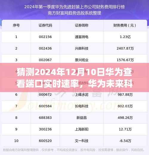 华为未来科技展望,掌握端口实时速率之旅,学习与创新引领未来展望(猜测至2024年12月)