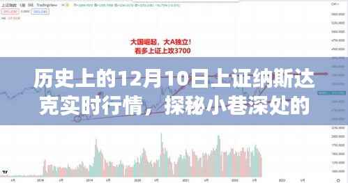 探秘历史风云中的股市奇缘，揭秘特色小店与12月10日股市实时行情的宝藏小巷故事