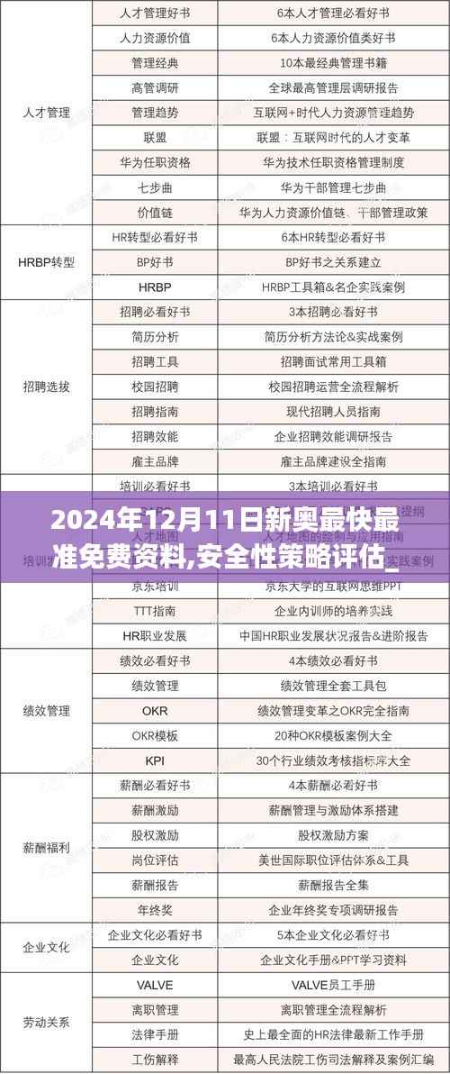 2024年12月11日新奥最快最准免费资料,安全性策略评估_PalmOS4.441