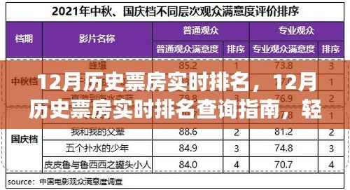 成功案例 第323页