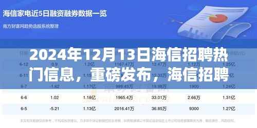 海信招聘揭秘,尖端科技产品震撼登场,体验未来科技重塑生活