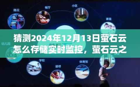 萤石云之旅,探索实时监控存储与内心宁静的存储方式,预测未来萤石云技术发展趋势