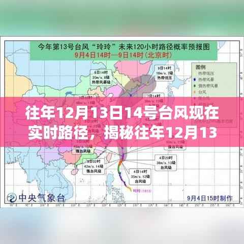 揭秘,往年12月13日14号台风的实时路径演变与追踪之旅揭秘往年台风轨迹,实时追踪演变之旅