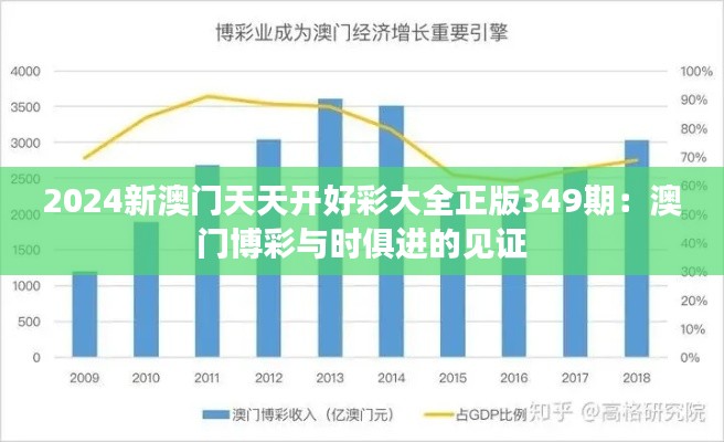2024新澳门天天开好彩大全正版349期:澳门博彩与时俱进的见证