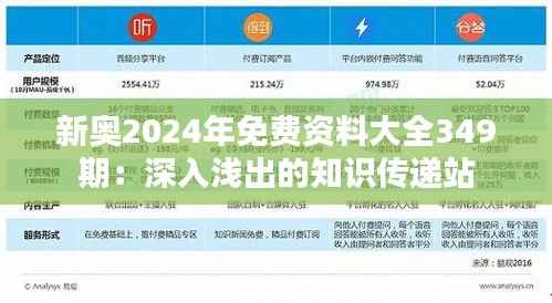 新奥2024年免费资料大全349期:深入浅出的知识传递站