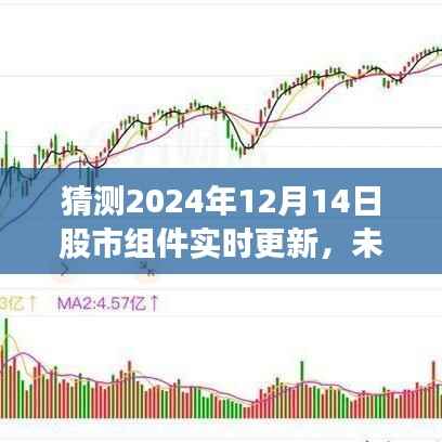 2024年股市动态解析,实时更新技术对未来股市的影响展望