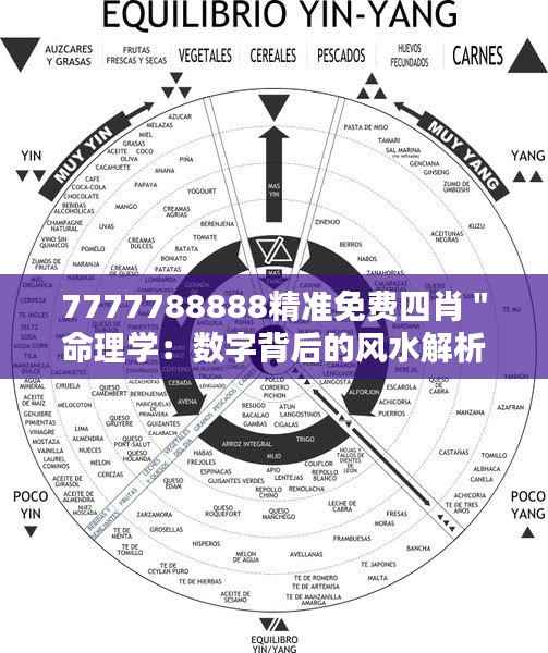 7777788888精准免费四肖"命理学:数字背后的风水解析