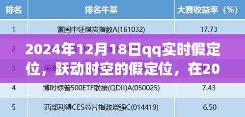 跃动时空的假定位,学习重塑自信与成就之光在QQ的虚拟世界开启新篇章