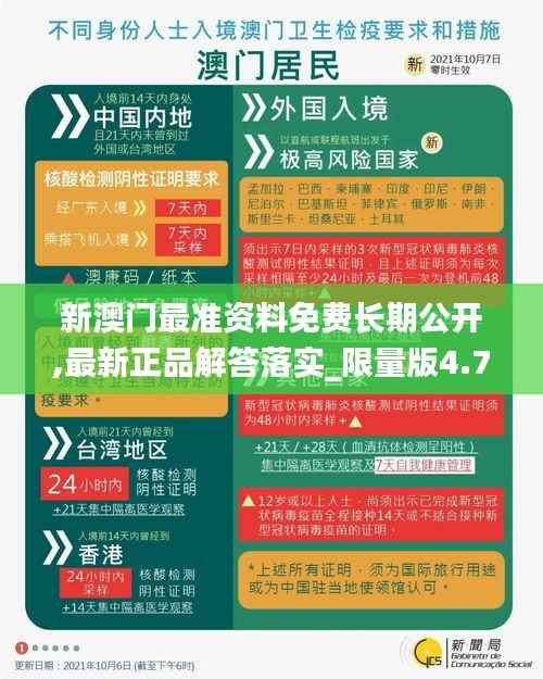 新澳门最准资料免费长期公开,最新正品解答落实_限量版4.745